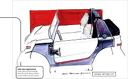 2005 Smart Crosstown concept. Image by Smart. Click here for a larger image. 2005 Smart Crosstown concept. Image by Smart.