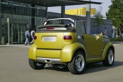 2005 Smart Crosstown concept. Image by Smart.