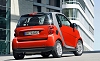 2008 Smart Fortwo. Image by Smart.