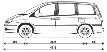 2003 Fiat Ulysse side view. Image by Fiat.