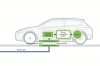 Volvo looks at inductive charging. Image by Volvo.
